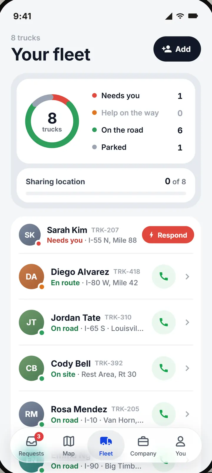 The dispatcher's fleet: who needs you, who is on the road and a call button for each driver